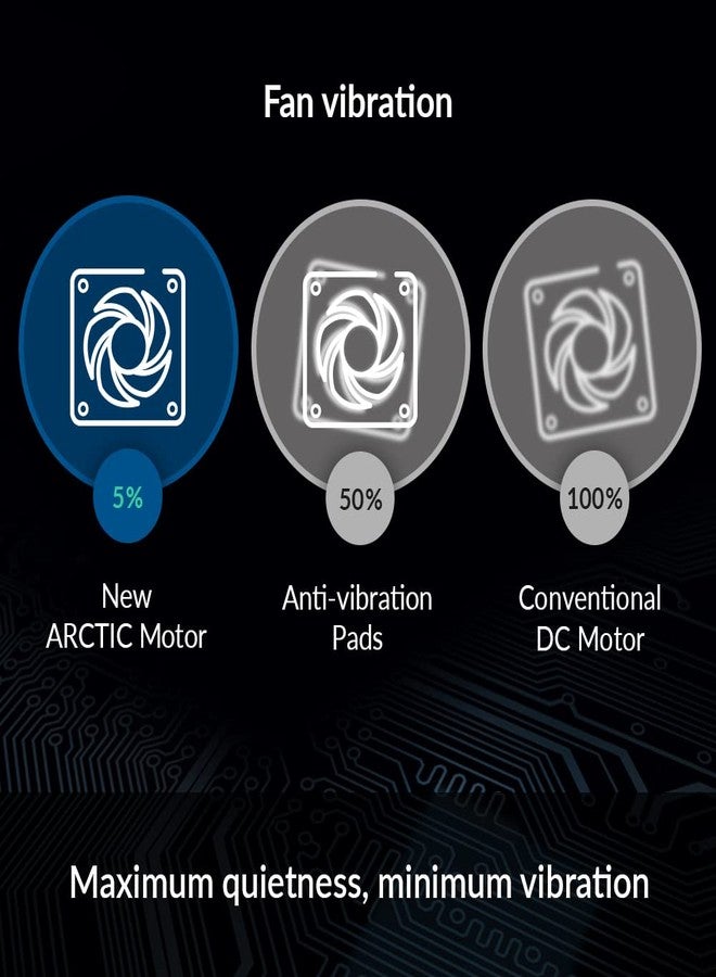 ARCTIC P14 Slim PWM PST - PC Fan, 140mm Case Fan, with PWM Sharing Technology (PST), Pressure-optimised, Quiet Motor, Computer, Extra Slim, 150–1800 RPM - Black - Image 4